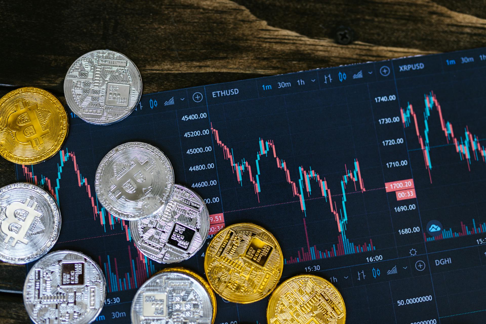 Insight into SOL prices, seizing investment opportunities